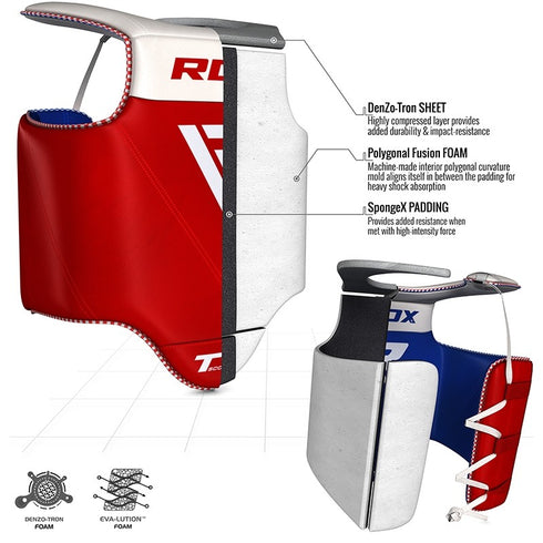 T1 TAEKWONDO CHEST GUARD-3
